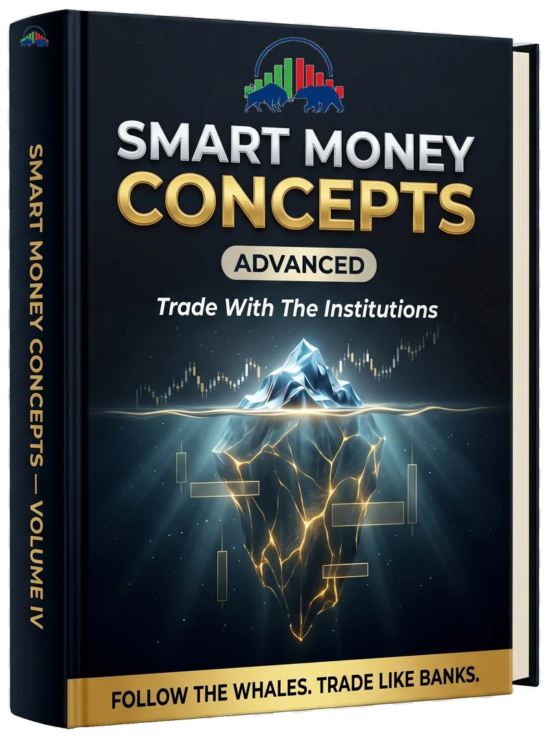 Smart money concepts