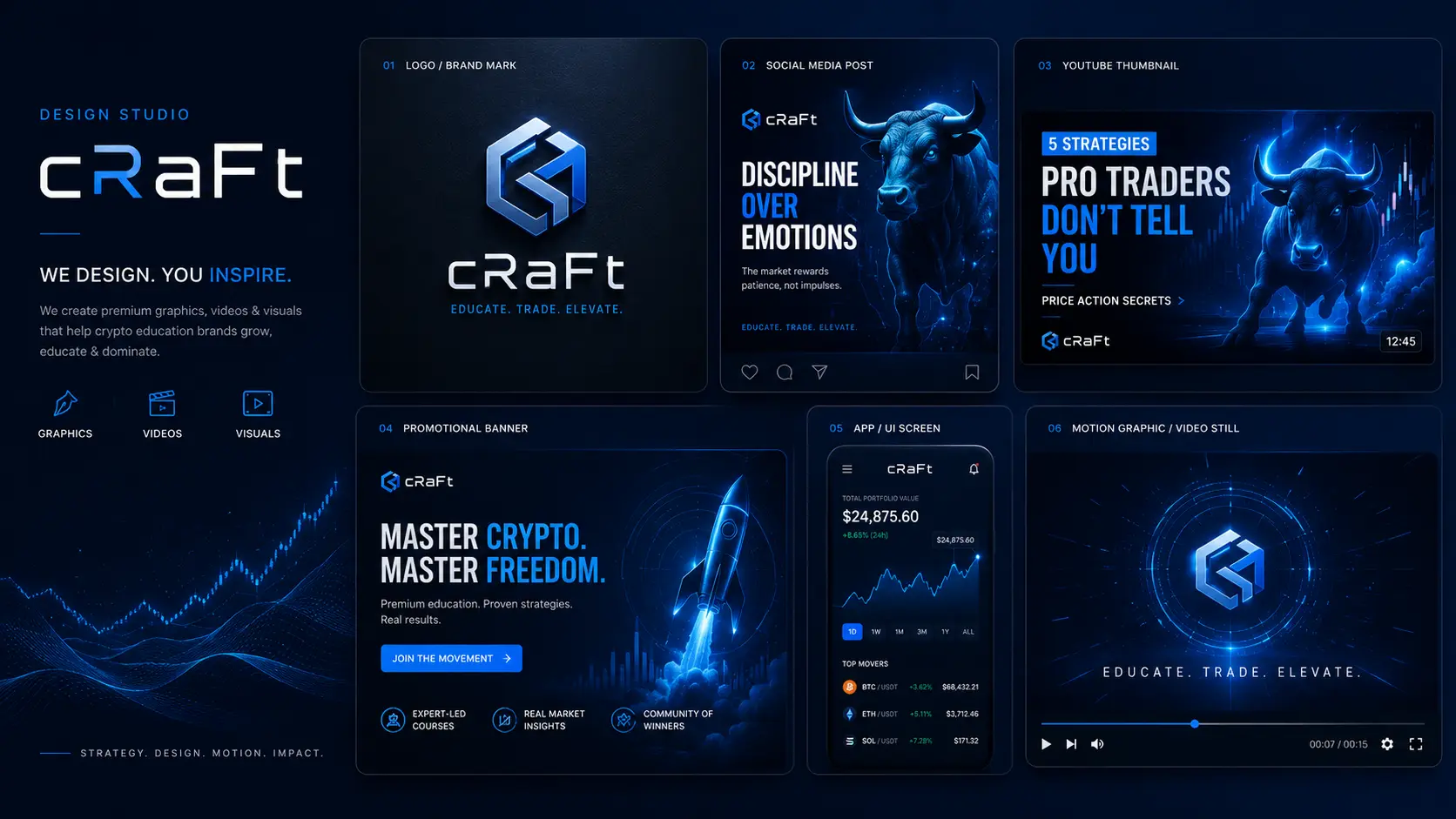Samples of cRaFt design work